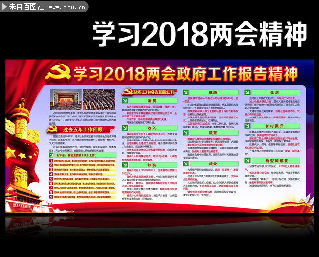 2018年政府工作报告民生亮点看板