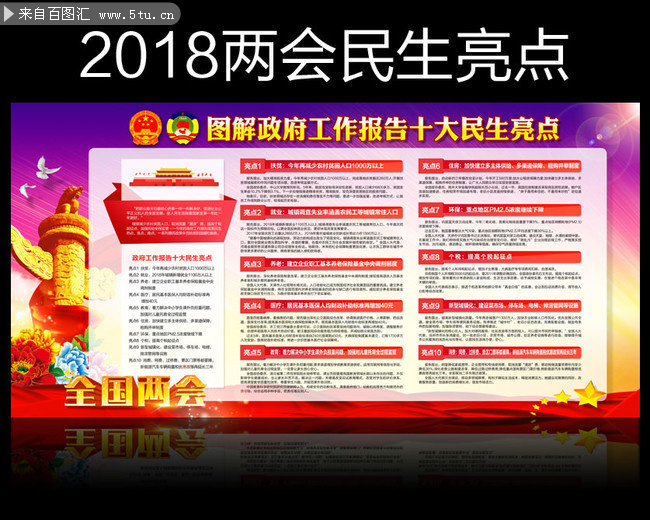 图解2018年十大民生亮点宣传图