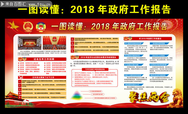 一图看懂2018政府工作报告摘要展板