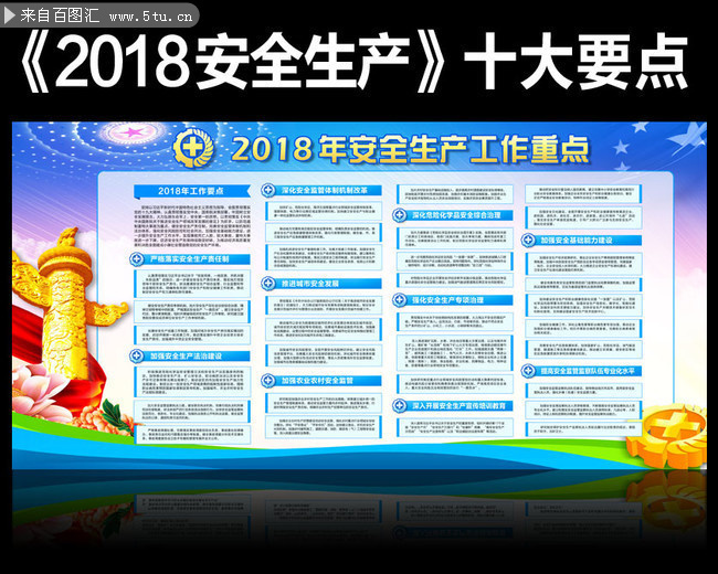 2018安全生产十大要点内容宣传栏