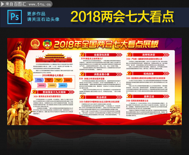 2018政府报告七大看点宣传栏