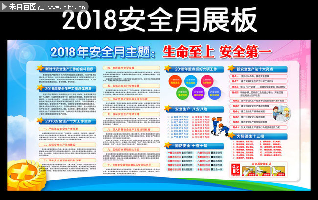 2018安全月主题板报下载