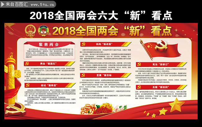 2018全国两会6大新看点宣传图