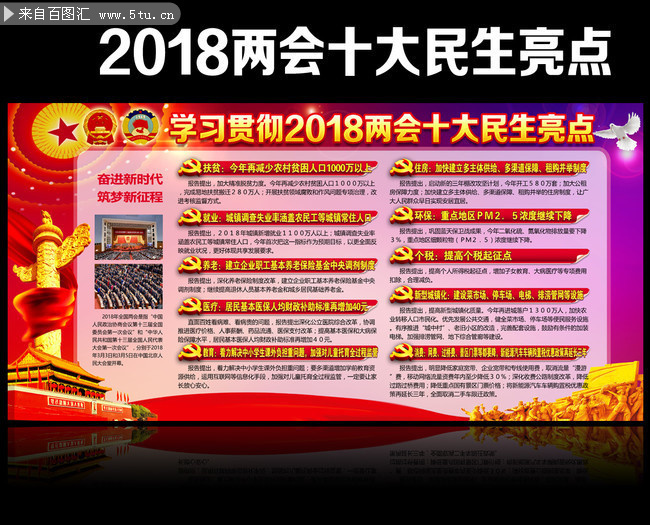 认真落实2018两会十大民生亮点宣传栏