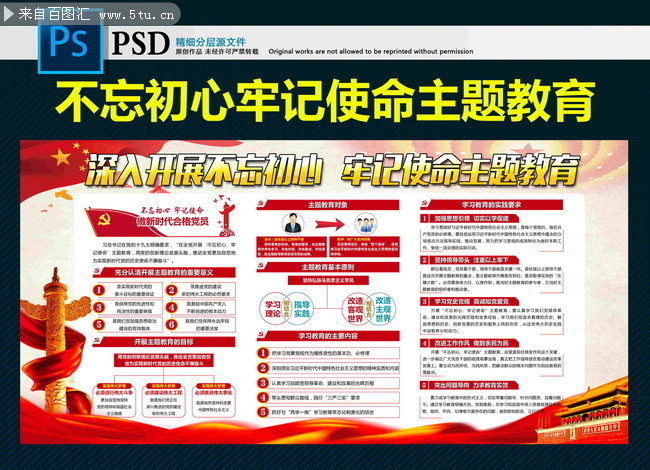 全党不忘初心牢记使命图解