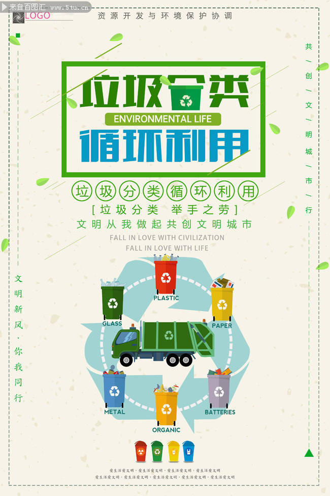 垃圾分类循环利用环保公益宣传海报图片