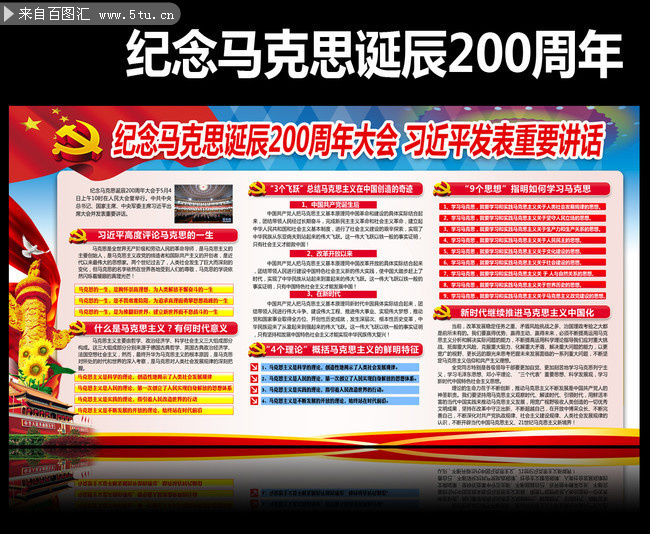 党中央纪念马克思诞辰200周年大会宣传栏