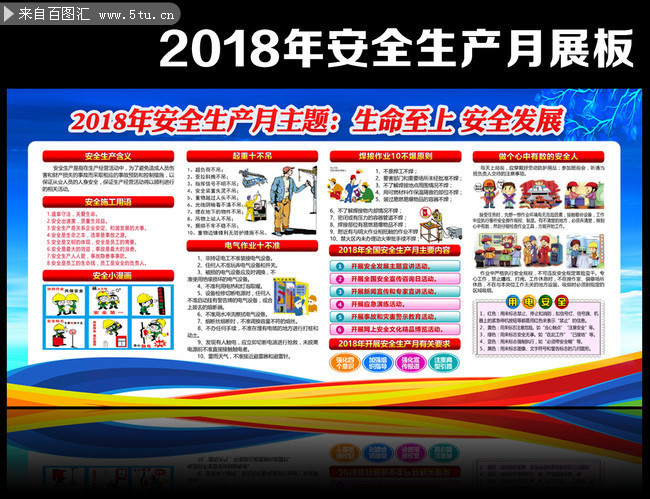 工程施工部宣传2018安全月主题展板