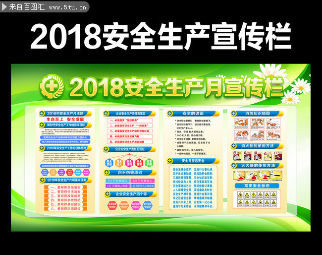 2018绿色安全生产知识展板