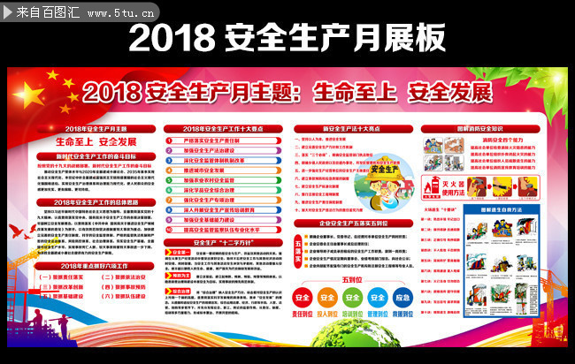 2018安全生产宣传月板报下载