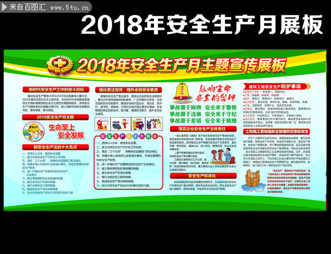2018年安全生产月宣传教育展板图片