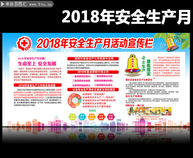 2018年安全月活动宣传栏设计