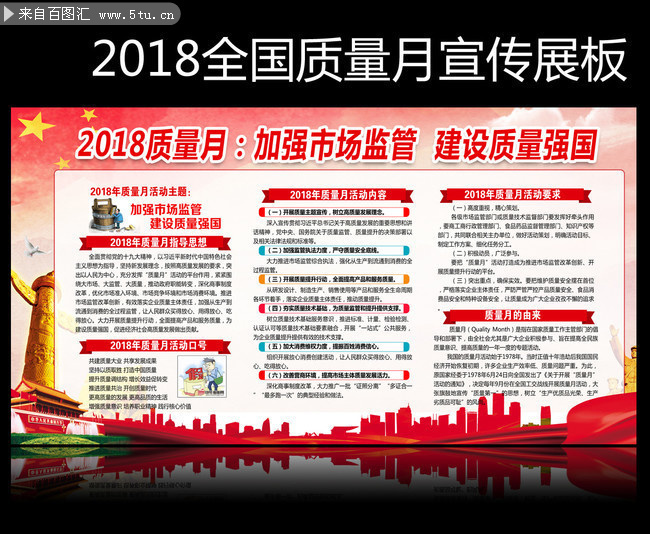 2018全国质量月知识展板设计