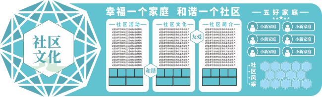 和谐社区五好家庭文化墙