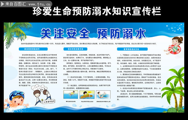 预防溺水游泳安全宣传展板下载