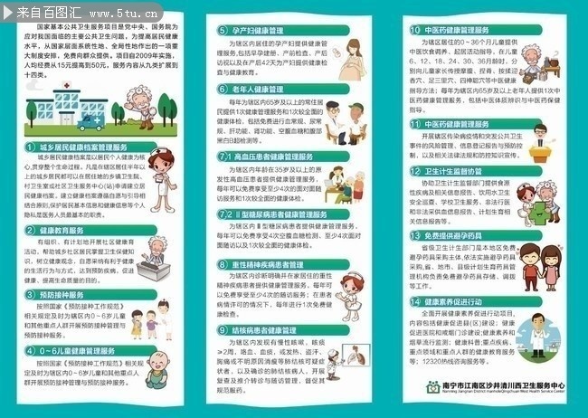 14项国家基本公共卫生服务项目宣传折页