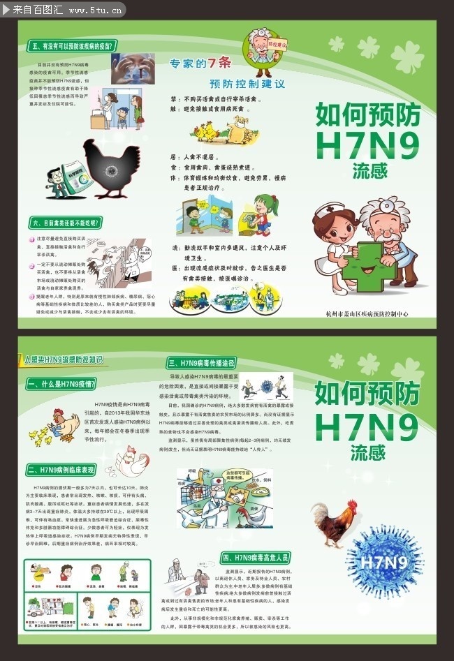 H7N9三折页