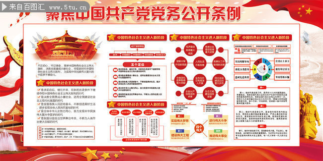 聚焦中国共产党党务公开条例党建展板图片