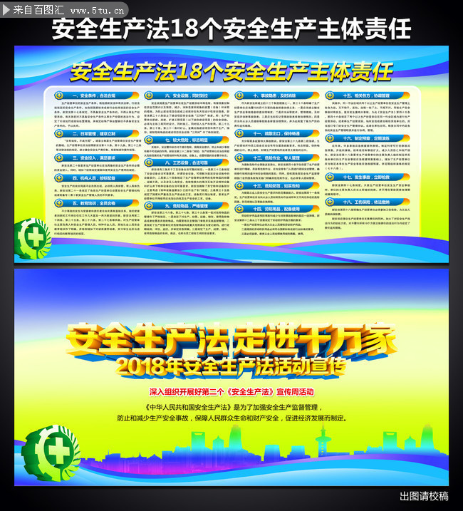 企业18个安全生产主体责任内容展板