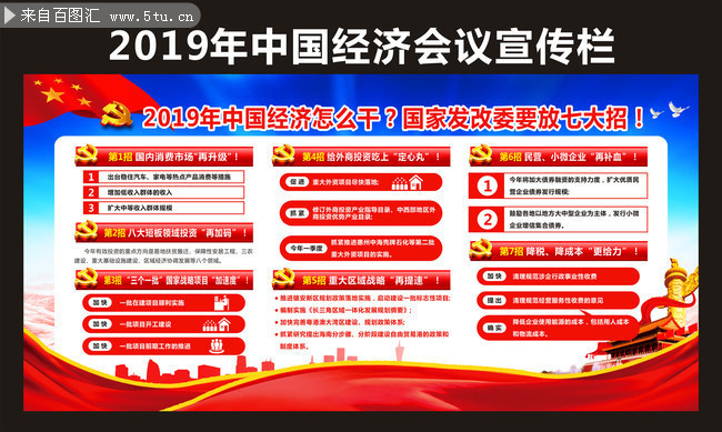 2019年中国经济怎么干宣传栏