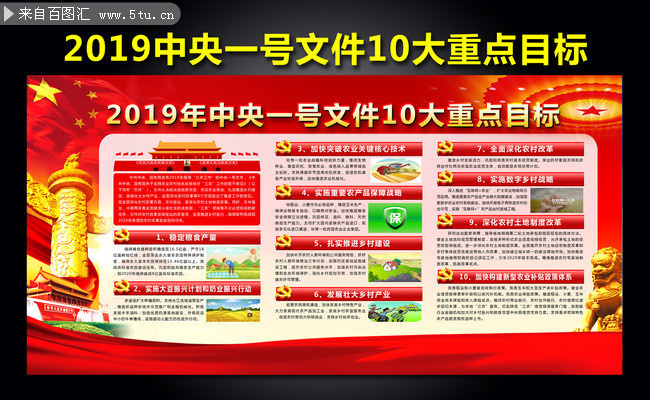 2019中央一号文件10大重点目标展板