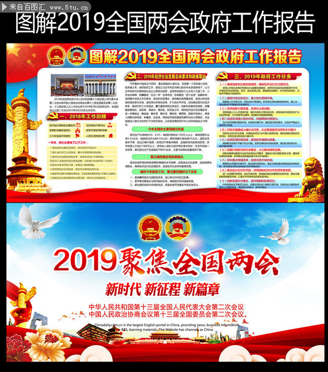 图解2019总理政府工作报告展板