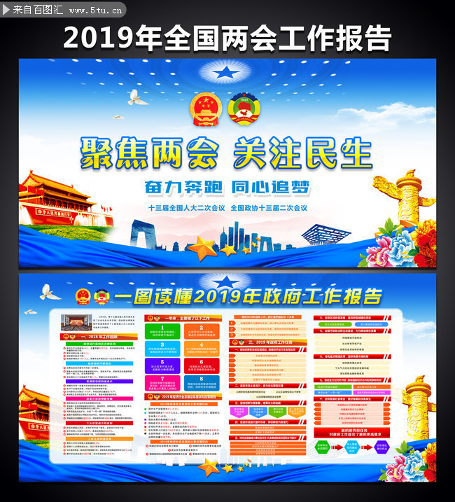 一图读懂2019年全国两会工作报告展板