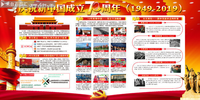 庆祝新中国成立70周年展板设计