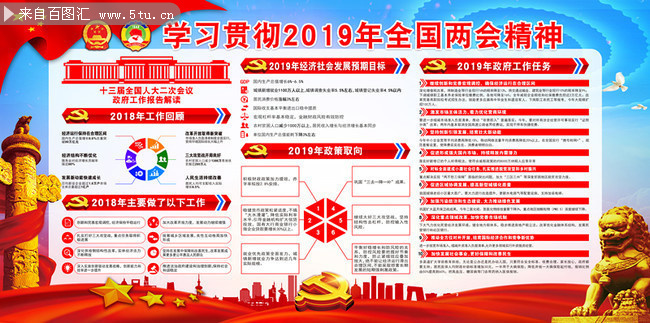 学习贯彻落实2019全国两会精神图片