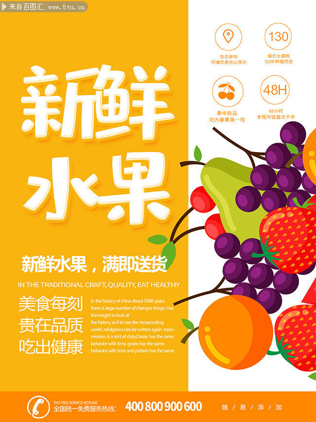 新鲜水果宣传海报图片