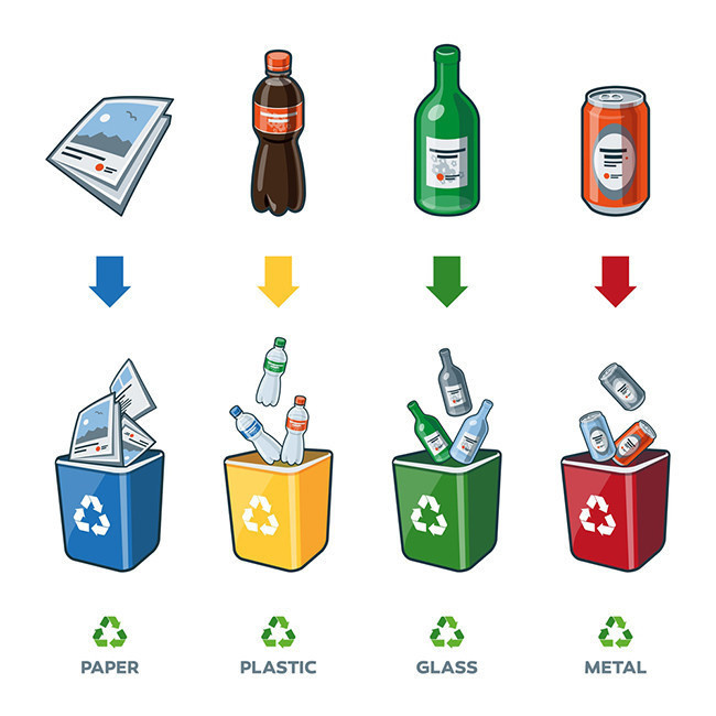 垃圾分类回收图标矢量