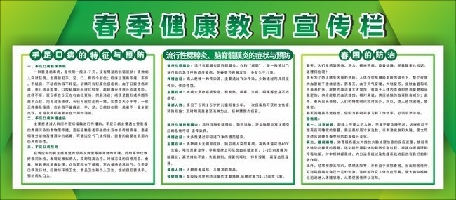 绿色清新春季健康教育宣传栏