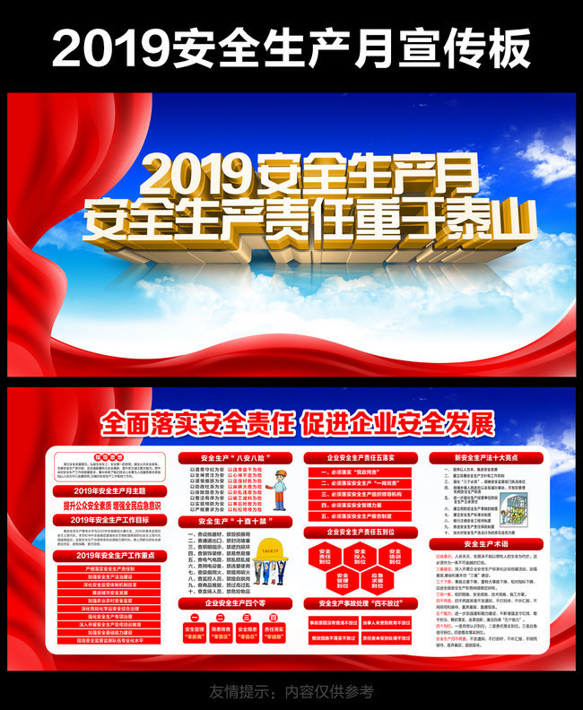 2019年工厂安全生产月宣传栏