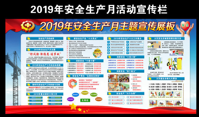 2019全国安全生产月活动展板