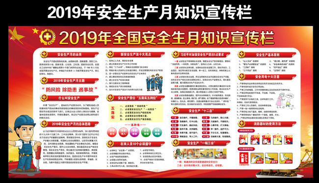 2019安全生产知识宣传图