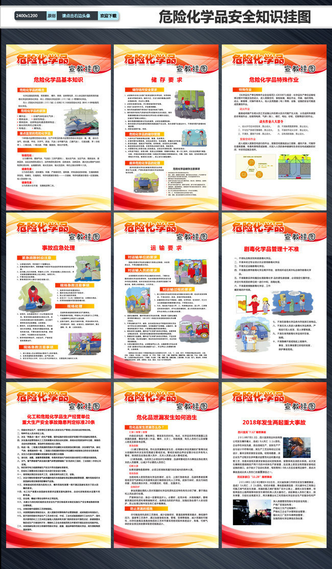危险化学品安全知识挂图模板