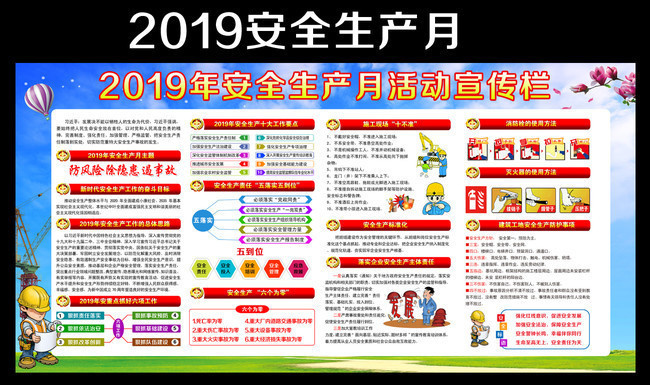 2019全国安全生产月主题活动宣传栏