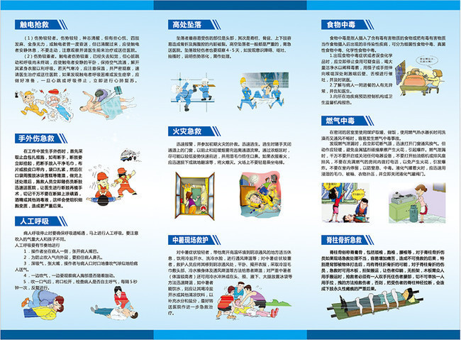 家庭急救知识海报图片