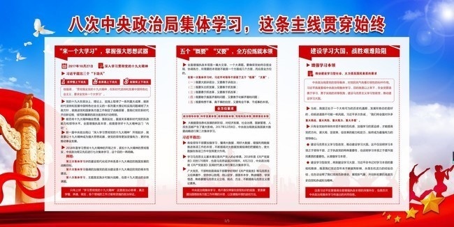 深入学习贯彻党的十九大精神讲话展板