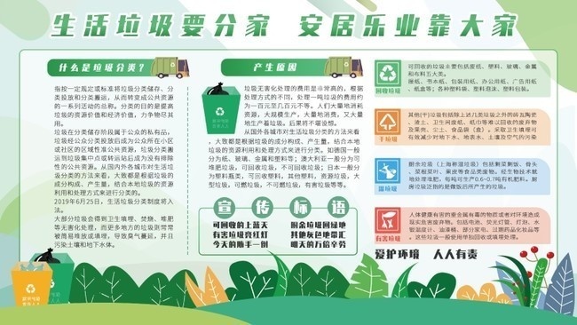 绿色清新垃圾分类公益展板