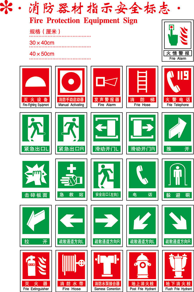 消防器材指示安全标志