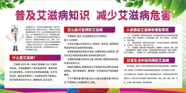 预防艾滋普及健康知识宣传栏图片