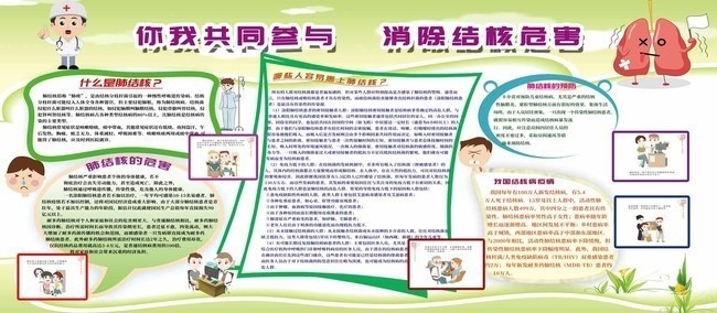 预防结核病健康教育宣传栏图片