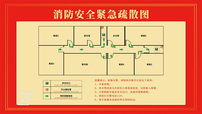 消防安全宣传展板图片素材