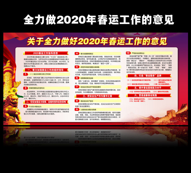 2020年春运工作的意见宣传栏