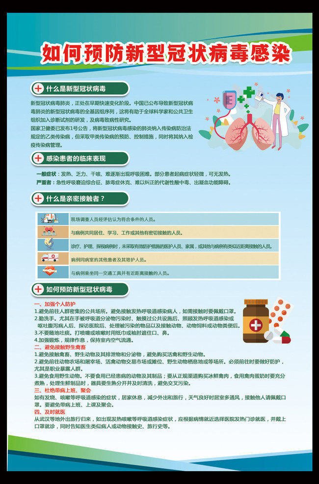 新型冠状病毒预防知识挂图下载