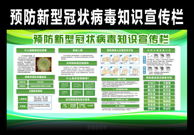 街道办防范新型冠状病毒知识宣传栏