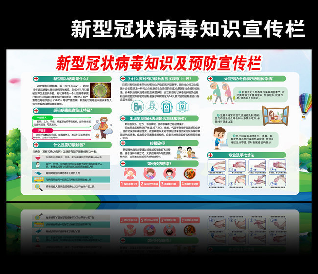 新型冠状病毒知识和预防宣传栏