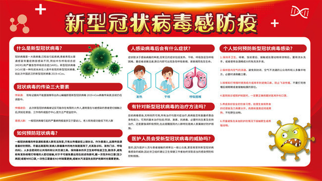 新型冠状病毒防疫宣传图片素材