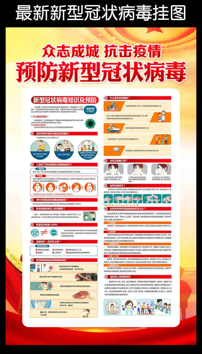 预防新冠肺炎挂图设计
